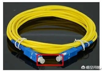 光模块的正确安装方法？