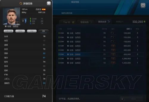FIFA Online3 高性价比中后卫球员推荐 哈维加西亚使用心得 哈维加西亚厉害吗