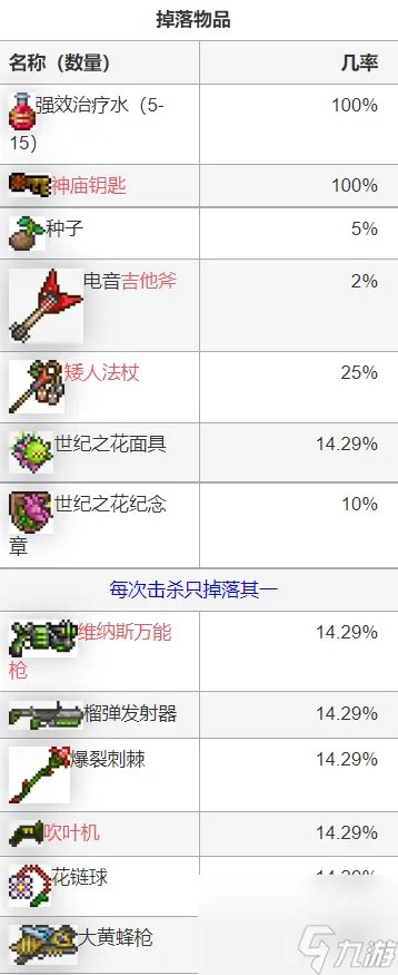 泰拉瑞亚世纪之花怎么打 [泰拉瑞亚]