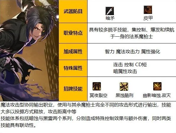 110级暗枪士全方位攻略