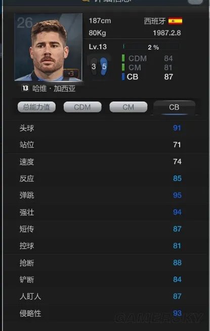 FIFA Online3 高性价比中后卫球员推荐 哈维加西亚使用心得 哈维加西亚厉害吗