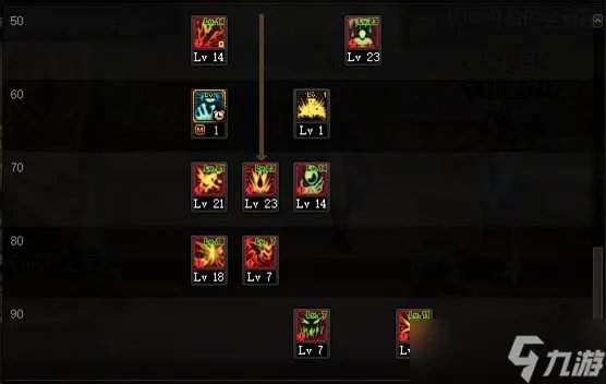 《DNF》神界版本狂战士职业技能加点推荐