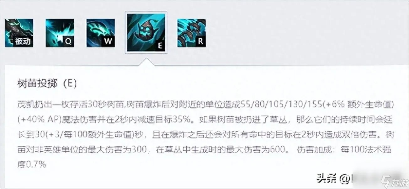 LOLap大树出装 先攻AP大树打野解析