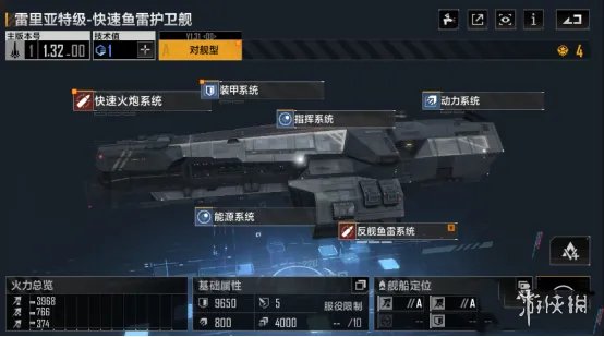 《无尽的拉格朗日》护卫舰强度排行 护卫舰排行介绍