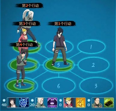 火影忍者ol忍战井野技能详解平民秘传阵容推荐