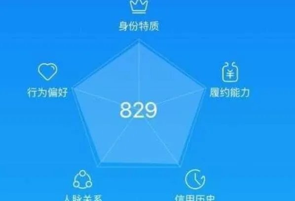 芝麻550分贷款方法，盘点凭芝麻分贷款软件排行榜