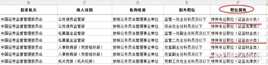 2018国考成绩总分多少，如何计算？