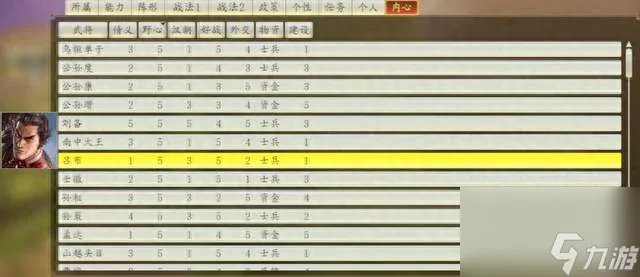 三国志14埋伏之毒有什么用 伤害解析、用途与其他计谋介绍