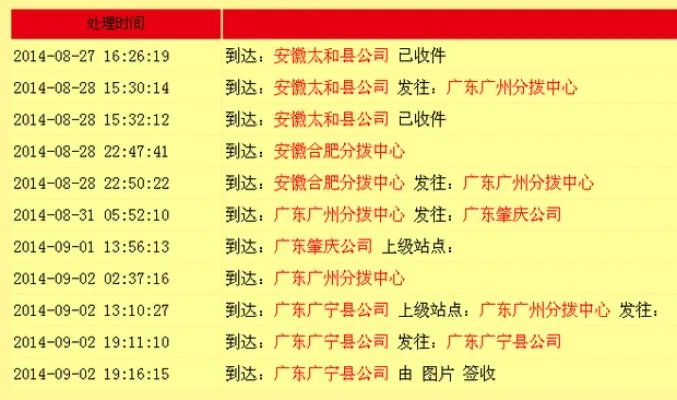 韵达快递单号查询跟踪单号码查询