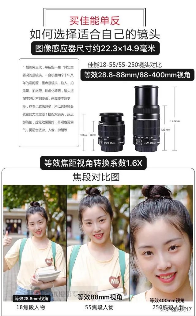 低端单反存在的意义是什么？