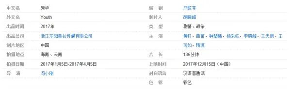 谁有芳华电影百度云资源？