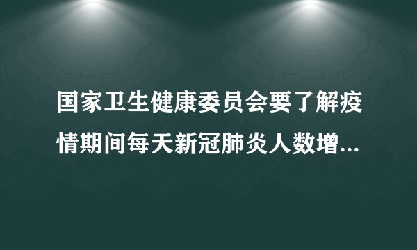 国家卫生健康委员会要了解疫情期间每天新冠肺炎人数增减变化情况,用 统计图比较合适;国家航天局对采集的月球土壤进行分析,要反映1克月球土壤中各种元素所占的百分比情况,选用 统计图比较合适;张华想要了解长征1号至5号火箭成功发射卫星的数量情况,用 统计图比较合适.