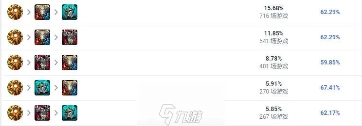 LOL泰坦怎么打-泰坦出装与技能介绍