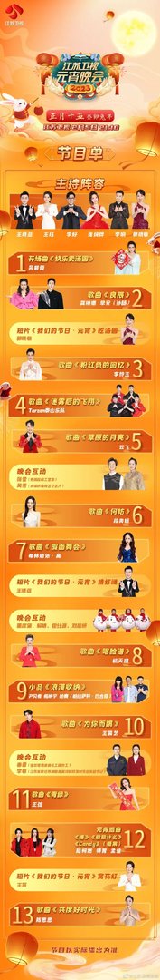 各大卫视元宵晚会节目单公布！宋小宝、沈腾、贾冰齐聚辽宁卫视