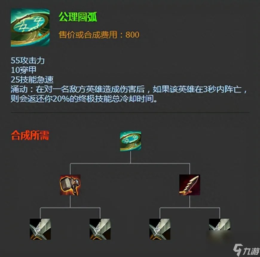 海洋之灾出装顺序 英雄联盟海洋之灾玩法解析  干货