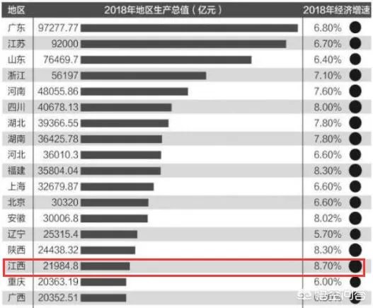 南昌中专生凭通知书落户