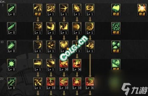 地下城黑暗武士pk加点攻略 DNF95版黑暗武士操作技巧  2023推荐