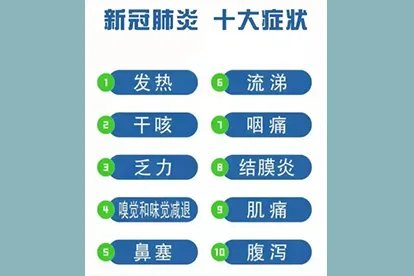 新冠症状10个征兆