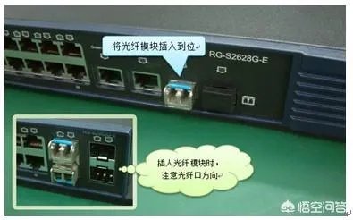 光模块的正确安装方法？