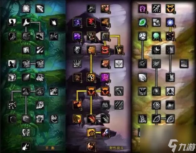 魔兽世界野德练级天赋加点攻略-野德练级天赋及雕文推荐 科普