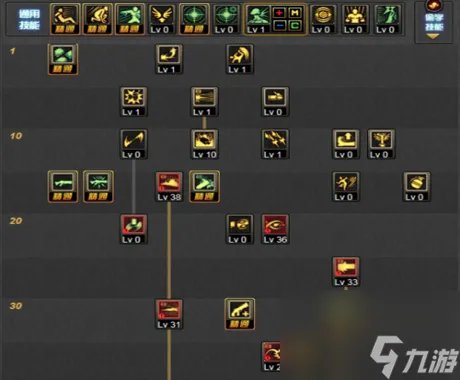 dnf女大枪二觉刷图加点推荐