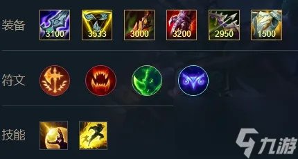 英雄联盟2023武器大师怎么出装 2023武器大师出装攻略