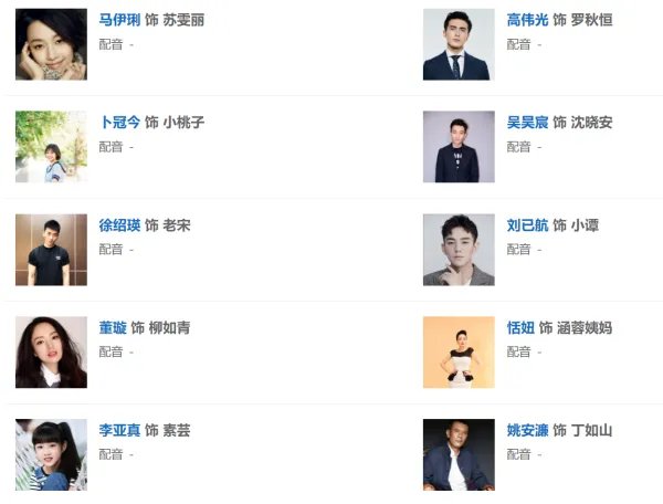 《旗袍美探》演员表是?