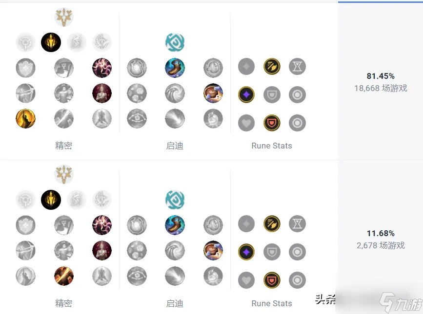 战争女神被重做后成了什么样子 希维尔在韩服的胜率怎么  必看