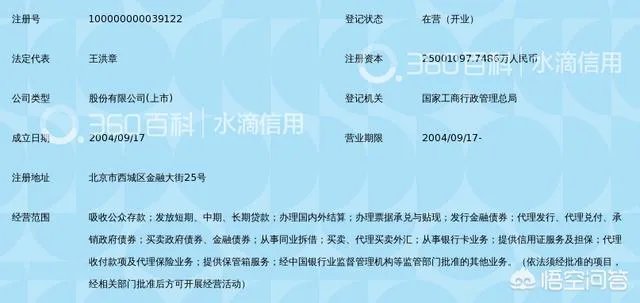 中国人民建设银行和中国建设银行有什么区别？