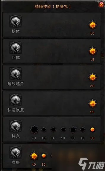 斗战神拳猴技能加点图 斗战神门派拳猴打法介绍