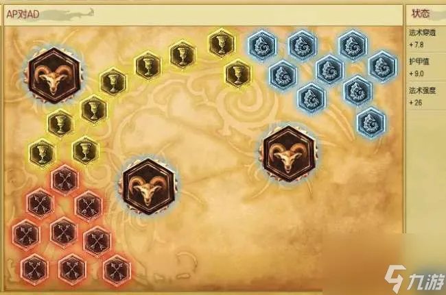 英雄联盟不祥之刃天赋出装攻略 符文天赋解析与玩法技巧