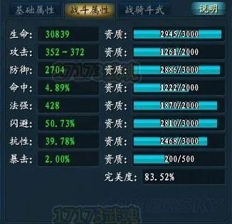 武魂 战骑系统图文解析