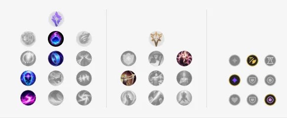 LOLS12沙皇天赋推荐