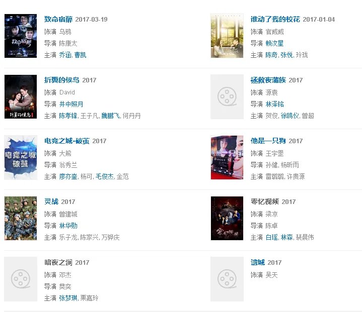 《荒墓榜》里的男主徐嘉州还演过哪些电影？