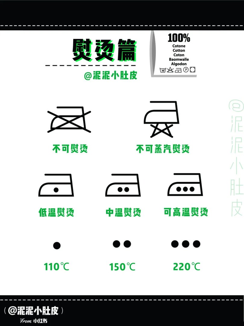 干货 | 水洗标全部看懂！建议收藏