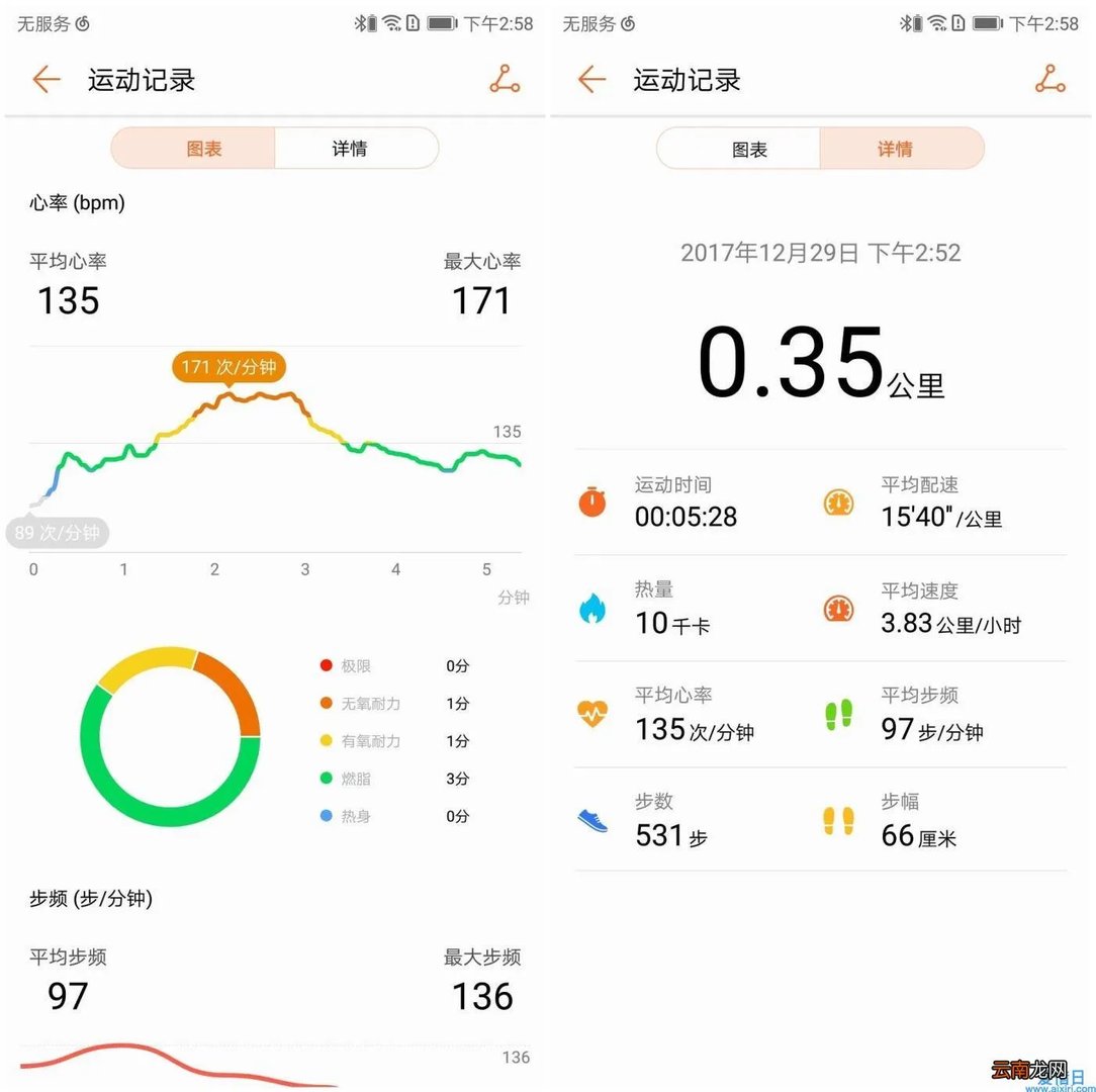 华为运动耳机r1pro开不了机 运动蓝牙耳机R1 Pro评测