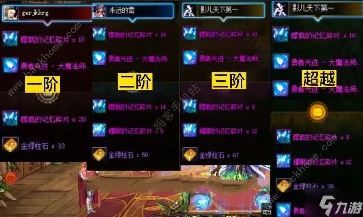 dnf超世界模式奖励有什么 超世界模式奖励介绍