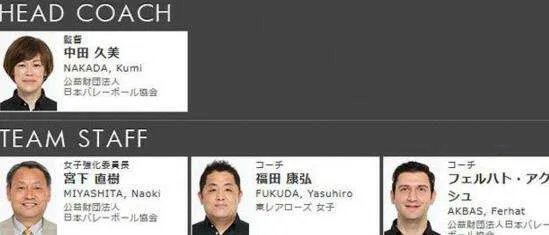 日本女排名单2017，世界女排大奖赛18人名单